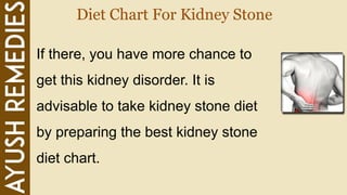 Kidney Stone Diet, List of Foods to Eat and Avoid During Kidney Stones ...