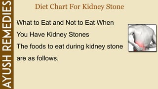 Kidney Stone Diet, List of Foods to Eat and Avoid During Kidney Stones ...