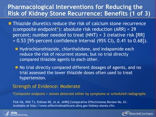 Image result for kidney stone prevention | PPT