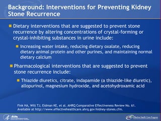 Image result for kidney stone prevention | PPT