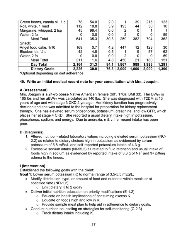 Kidney Disease Case Study PDF
