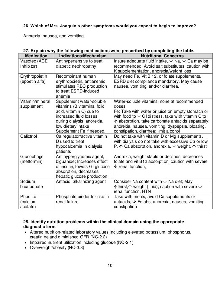 kidney case study examples