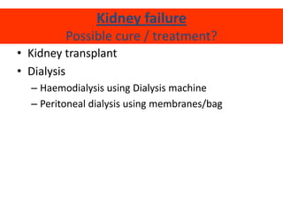 Excess water & mineral salts