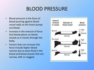 BLOOD PRESSURE
• Blood pressure is the force of
blood pushing against blood
vessel walls as the heart pumps
out blood.
• increase in the amount of force
that blood places on blood
vessels as it moves through the
body.
• Factors that can increase this
force include higher blood
volume due to extra fluid in the
blood and blood vessels that are
narrow, stiff, or clogged.
 