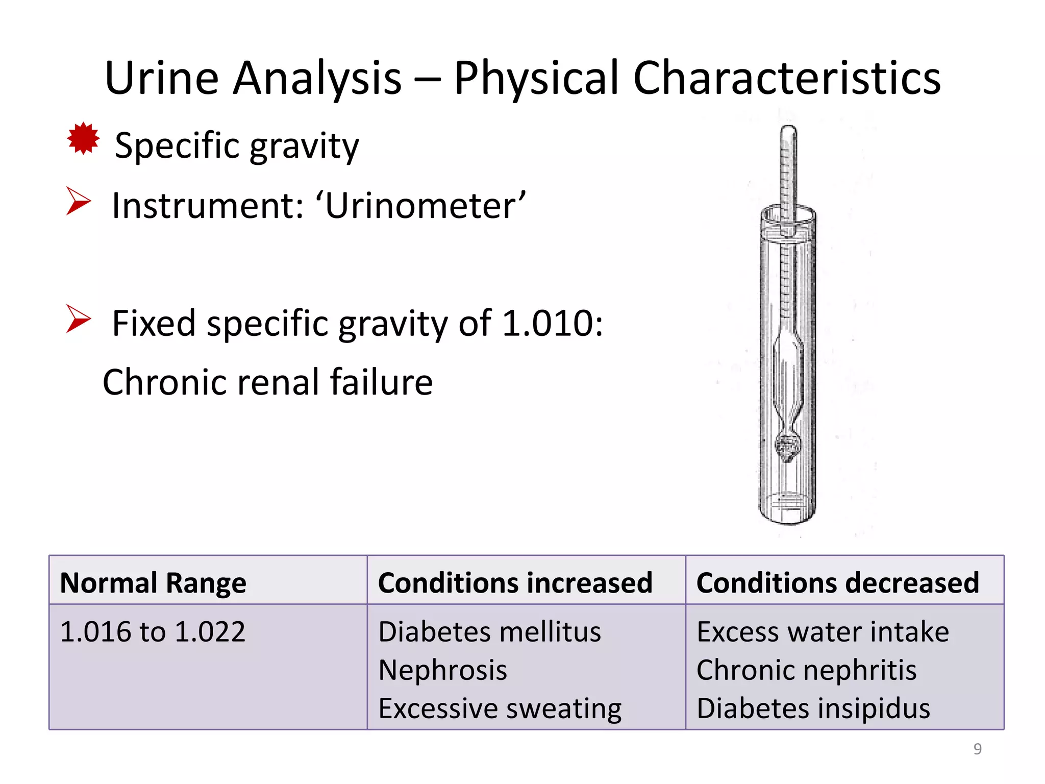 Urine Analysis – Physical Characteristics
 Specific gravity
 Instrument: ‘Urinometer’

 Fixed specific gravity of 1.010:
 Chronic renal failure



Normal Range         Conditions increased   Conditions decreased
1.016 to 1.022       Diabetes mellitus      Excess water intake
                     Nephrosis              Chronic nephritis
                     Excessive sweating     Diabetes insipidus
                                                                  9
 