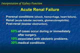 Interpretation of Kidney Function
Acute Renal Failure
• Prerenal conditions (shock, hemorrhage, heart failure).
• Renal (acute tubular necrosis, glomerulonephritis).
• Post-renal (bladder obstruction).
60%of cases occur during or immediately
after surgery.
10%associated with obstetric problems.
30%medical conditions
 
