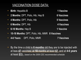 VACCINATION DOSE DATA:VACCINATION DOSE DATA:
• Birth: Hepatitis B 1 Vaccine
• 2 Months: DPT, Polio, Hib, Hep B 6 Vaccines
• 4 Months: DPT, Polio, Hib 5 Vaccines
• 6 Months: DPT, Hib 4 Vaccines
• 6-18 Months: Hep B 1 Vaccine
• 15-18 Months: DPT, Polio, Hib, MMR 8 Vaccines
• 4-6 Years: DPT, Polio, MMR 7 Vaccines
• By the time a child is 6 months old they are to be injected with
at leas 47 vaccines; at 18 months at least 67, and at 4-6 years
at least 81!- based on the 2009 CDC recommended schedule
 