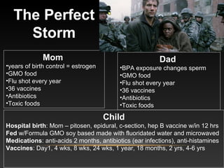 The Perfect
Storm
Mom
•years of birth control = estrogen
•GMO food
•Flu shot every year
•36 vaccines
•Antibiotics
•Toxic foods
Dad
•BPA exposure changes sperm
•GMO food
•Flu shot every year
•36 vaccines
•Antibiotics
•Toxic foods
Child
Hospital birth: Mom – pitosen, epidural, c-section, hep B vaccine w/in 12 hrs
Fed w/Formula GMO soy based made with fluoridated water and microwaved
Medications: anti-acids 2 months, antibiotics (ear infections), anti-histamines
Vaccines: Day1, 4 wks, 8 wks, 24 wks, 1 year, 18 months, 2 yrs, 4-6 yrs
 