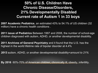 50% of U.S. Children Have
Chronic Disease/Disorders,
21% Developmentally Disabled
Current rate of Autism 1 in 33 boys
2007 Academic Pediatrics, an estimated 43% to 54.1% of US children (32
million) have a chronic health conditions .
2011 issue of Pediatrics Between 1997 and 2008, the number of school-age
children diagnosed with autism, ADHD, or another developmental disability.
2011 Archives of General Psychiatry and it found that the U.S. has the
highest in the world lifetime rate of bipolar disorder at 4.4%
2013 autism, ADHD, or another developmental disability=amount to 21%
By 2016 60%-70% of American children, chronically ill, obesity, infertility.
 
