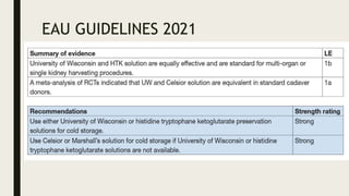 EAU GUIDELINES 2021
 