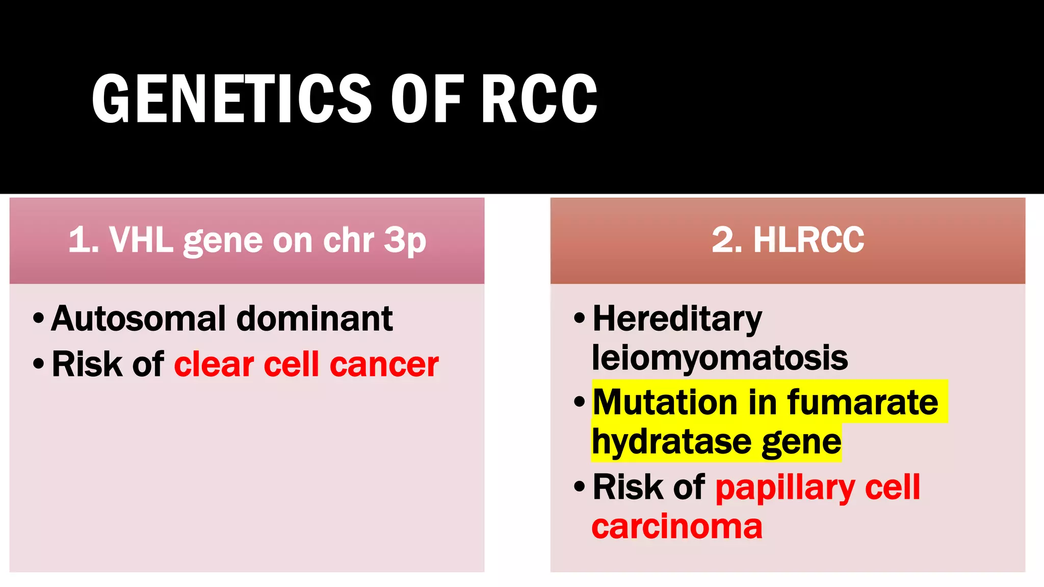 GENETICS OF RCC
1. VHL gene on chr 3p
•Autosomal dominant
•Risk of clear cell cancer
2. HLRCC
•Hereditary
leiomyomatosis
•Mutation in fumarate
hydratase gene
•Risk of papillary cell
carcinoma
 