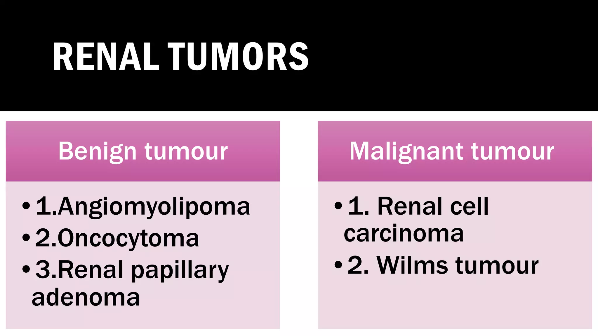 RENAL TUMORS
Benign tumour
•1.Angiomyolipoma
•2.Oncocytoma
•3.Renal papillary
adenoma
Malignant tumour
•1. Renal cell
carcinoma
•2. Wilms tumour
 
