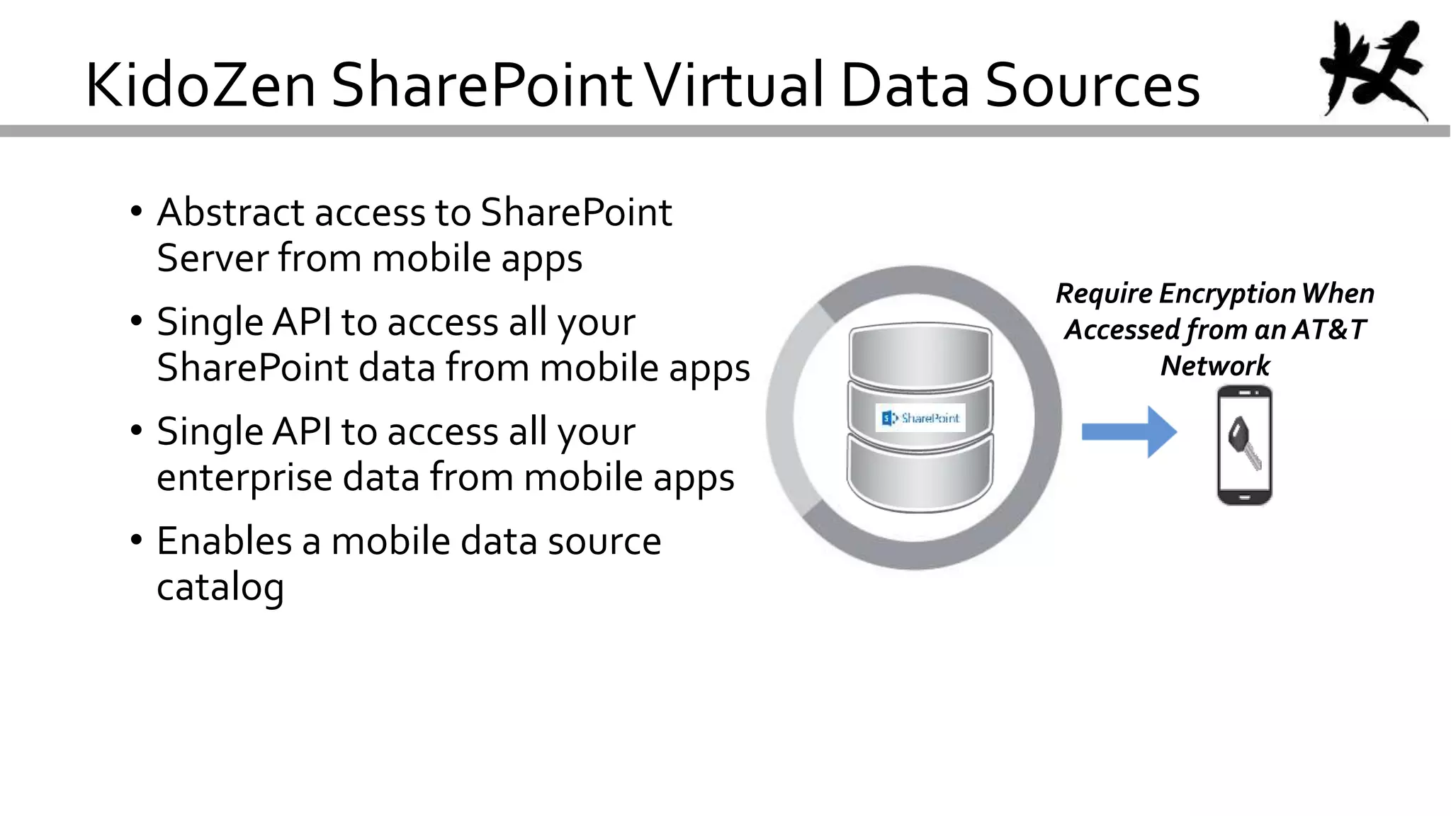 KidoZen SharePointVirtual Data Sources
• Abstract access to SharePoint
Server from mobile apps
• Single API to access all your
SharePoint data from mobile apps
• Single API to access all your
enterprise data from mobile apps
• Enables a mobile data source
catalog
Require EncryptionWhen
Accessed from an AT&T
Network
 