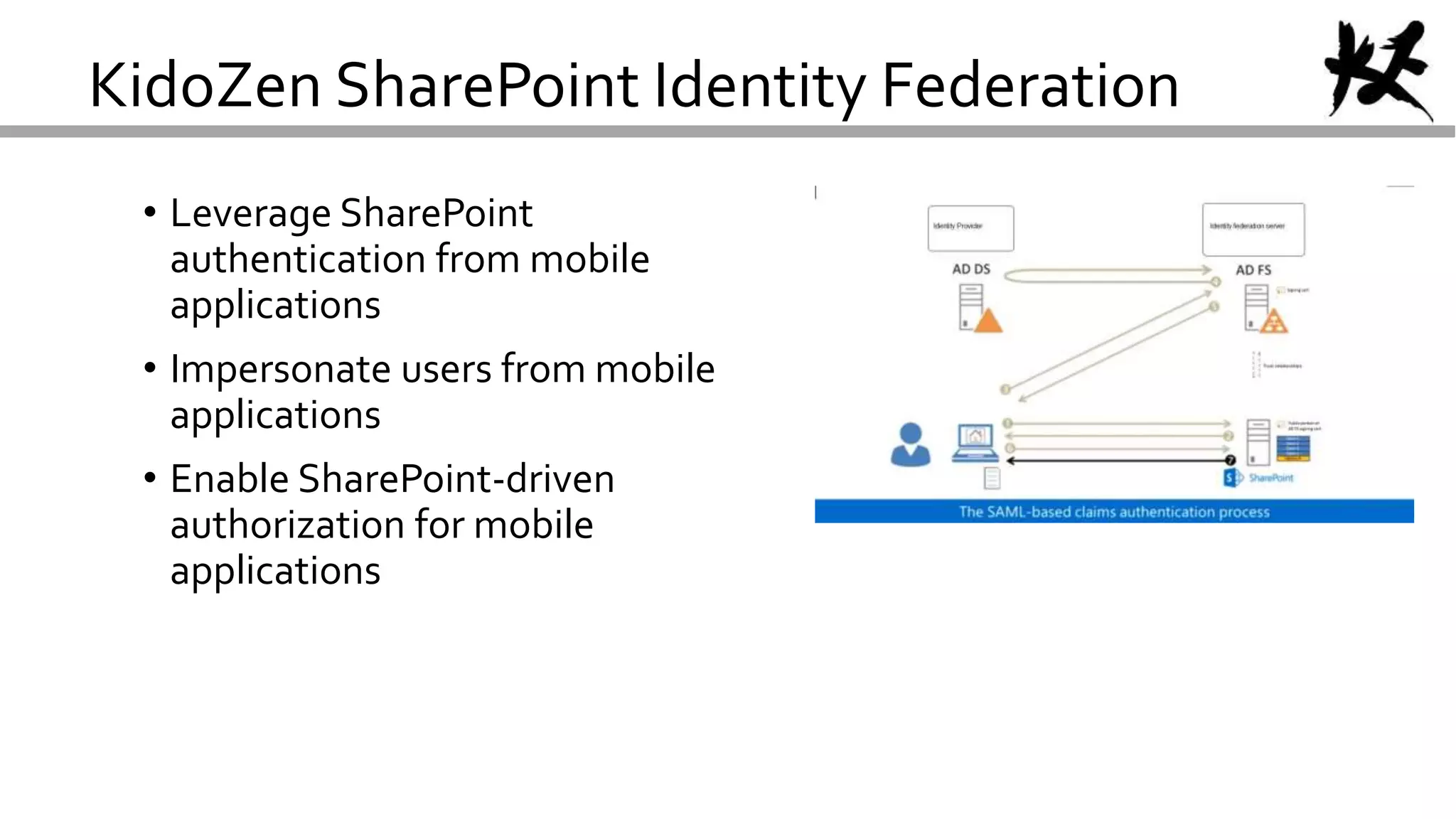 KidoZen SharePoint Identity Federation
• Leverage SharePoint
authentication from mobile
applications
• Impersonate users from mobile
applications
• Enable SharePoint-driven
authorization for mobile
applications
 