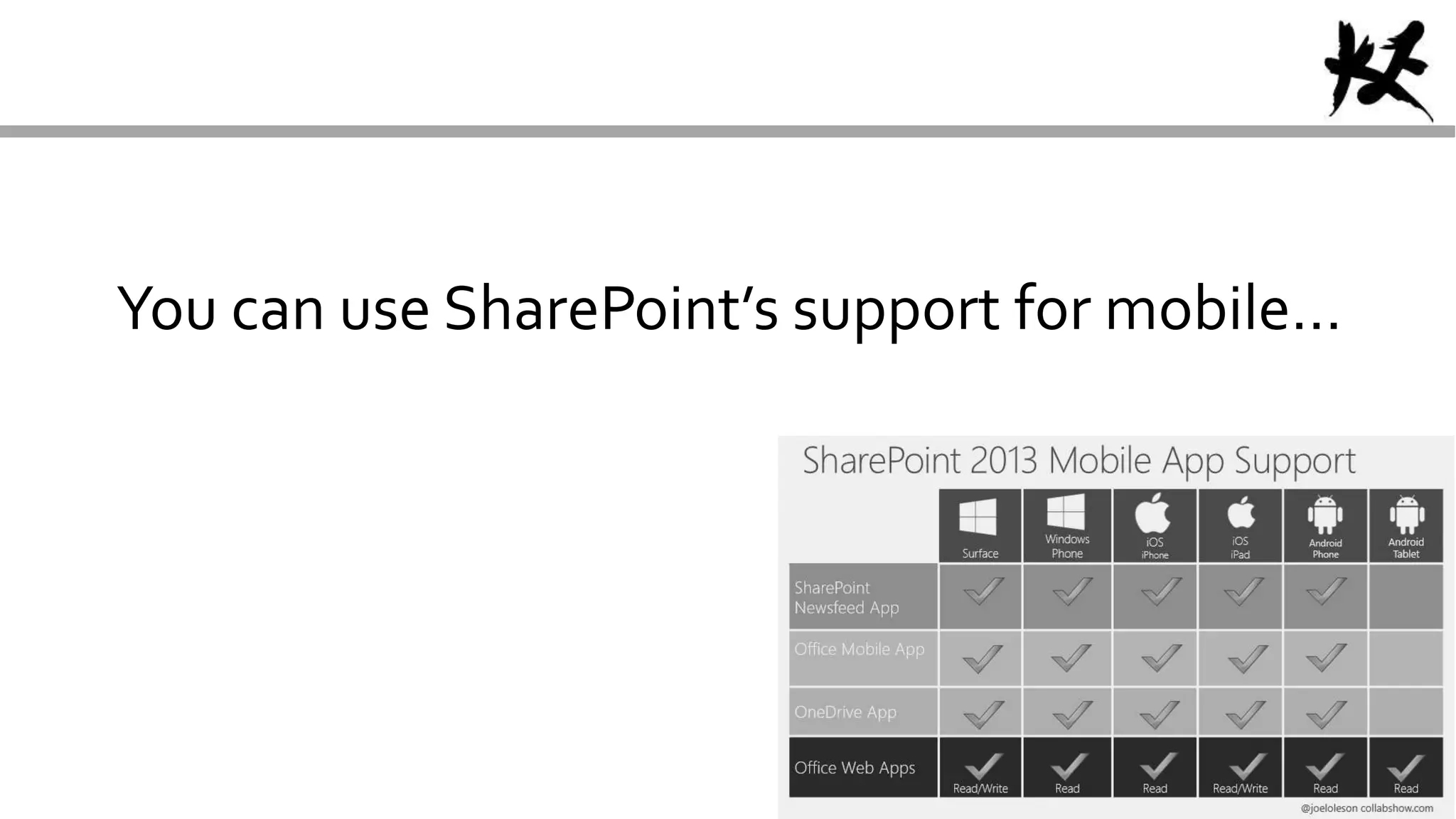 You can use SharePoint’s support for mobile…
 
