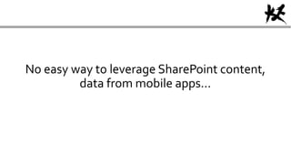 No easy way to leverage SharePoint content,
data from mobile apps…
 