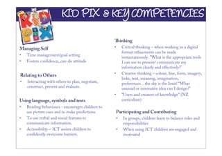 KID PIX & KEY COMPETENCIES

                                                  inking
Managing Self                                     •       Critical thinking – when working in a digital
                                                          format reﬁnements can be made
•   Time management/goal setting
                                                          instantaneously. ”What is the appropriate tools
•   Fosters conﬁdence, can-do attitude                    I can use to present/ communicate my
                                                          information clearly and eﬀectively?”
Relating to Others                                •       Creative thinking – colour, line, form, imagery,
                                                          links, text, meaning, imagination,
•   Interacting with others to plan, negotiate,           preferences…the sky is the limit! “What
    construct, present and evaluate.                      unusual or innovative idea can I design?”
                                                  •       “Users and creators of knowledge” (NZ
Using language, symbols and texts                         curriculum)
•   Reading behaviours - encourages children to
    use picture cues and to make predictions.         Participating and Contributing
•   To use verbal and visual features to              •   In groups, children learn to balance roles and
    communicate information.                              responsibilities
•   Accessibility – ICT assists children to           •   When using ICT children are engaged and
    conﬁdently overcome barriers.                         motivated
 