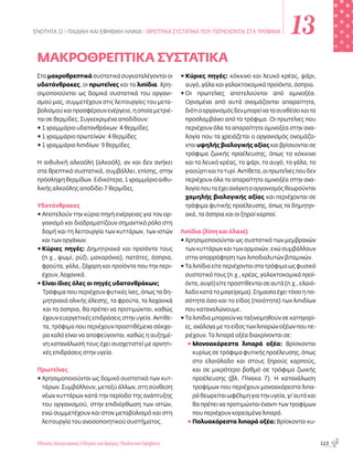 TO ‚¤¥ ‚ŠŠ¦Š §Š¥  ‚ŠŠ Š Š§ 
‚ ¦¨‚Š ¨, © ‚  ‚ ¨Š 
Š. ¨‚Š ¥ ‚ŠŠ¦Š ¦¥ §  ©Š  
ªŠ. ‚§Š  ŠŠ ‚  ¦¥§ .Š., 
‚Š¨¤,  2463024784, www.hanoglou.gr 
…†…Ž  ˆ 30 - 12 - 14 
 