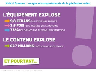 Kids & Screens : usages et comportements de la génération vidéo
Etude Lagardère Publicité, Gulli, IPSOS, Holimetrix – Kids & Screens – Septembre 2015
 