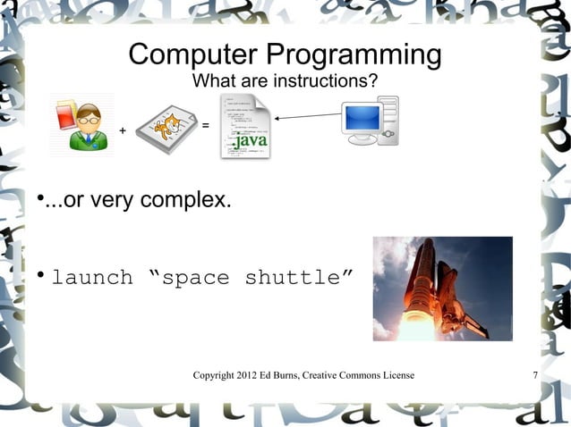 Kids computer-programming | PDF | Desktop Publishing | Computer ...