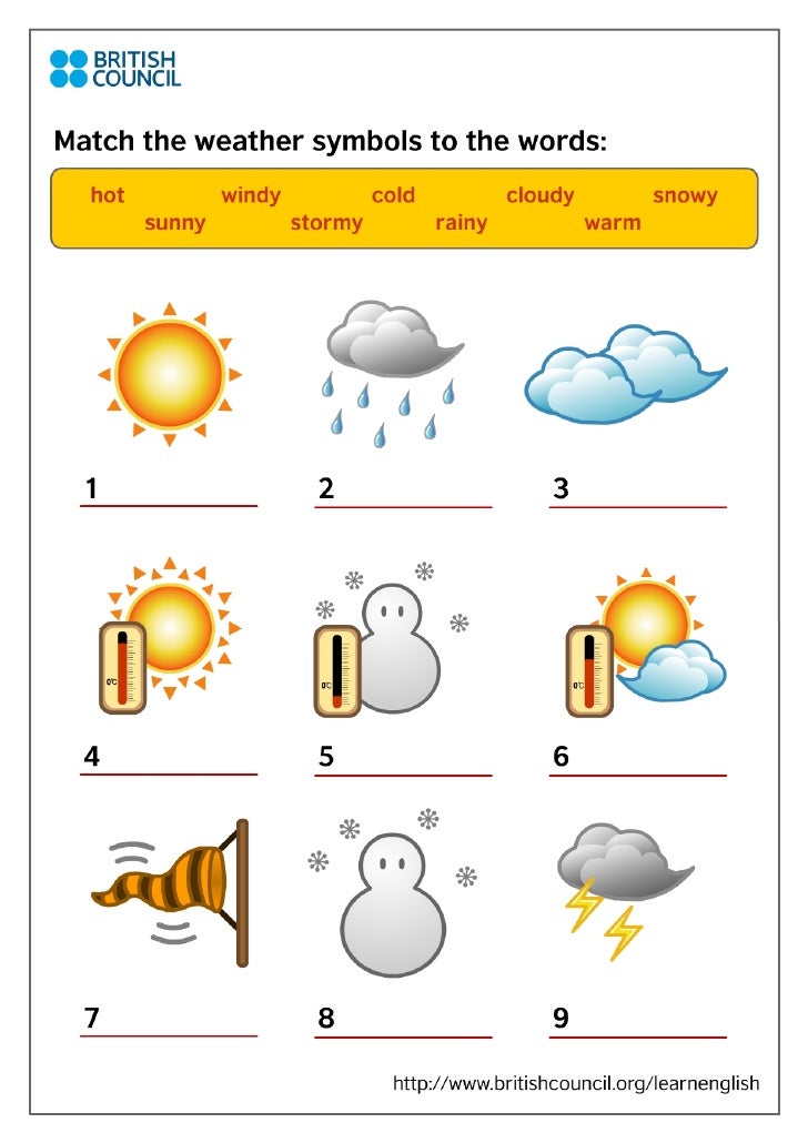 Earth & Space Sciences F/1 Signs - Lessons - Tes Teach