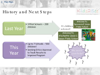 History and Next Steps 35 children referred! ? We need your help!!! ? ? ? ? ? ? ? ? ? ? 2. The Plan 