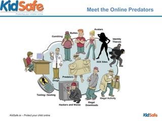 Meet the Online Predators