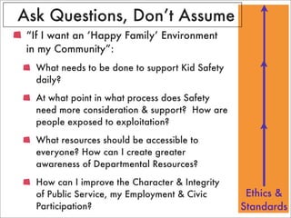 Ask Questions, Don’t Assume
 “If I want an ‘Happy Family’ Environment
 in my Community”:
   What needs to be done to support Kid Safety
   daily?

   At what point in what process does Safety
   need more consideration & support? How are
   people exposed to exploitation?

   What resources should be accessible to
   everyone? How can I create greater
   awareness of Departmental Resources?

   How can I improve the Character & Integrity
   of Public Service, my Employment & Civic       Ethics &
   Participation?                                Standards
 
