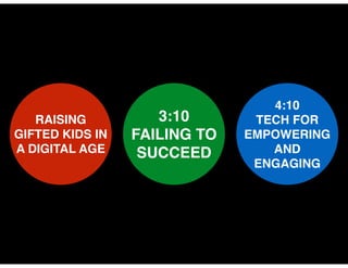 RAISING !
GIFTED KIDS IN
A DIGITAL AGE

3:10!
FAILING TO
SUCCEED

4:10!
TECH FOR
EMPOWERING
AND
ENGAGING

 