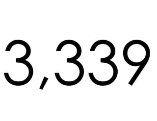 3,339

 