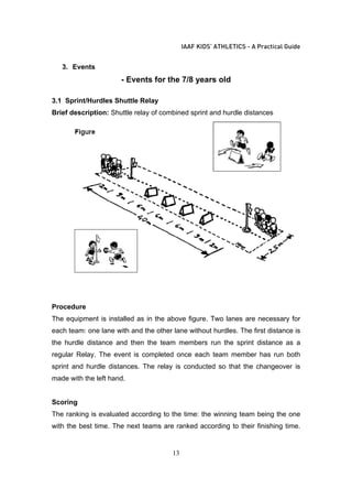 Shuttle Relay Kids athletic | PDF