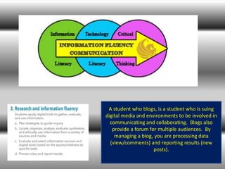 A student who blogs, is a student who is suing
digital media and environments to be involved in
communicating and collaborating. Blogs also
provide a forum for multiple audiences. By
managing a blog, you are processing data
(view/comments) and reporting results (new
posts).
 