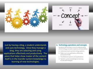 Just by having a blog, a student understands
and uses technology. Once they manage a
blog, they are selecting and using
applications effectively and productively. The
piece that helps show master of the content
itself is in the transfer current knowledge to
learning of new technologies.
 