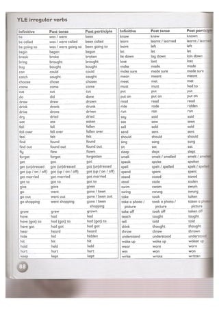 Kid's box   activity book 5