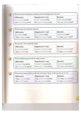 Kid's box   student's book 5