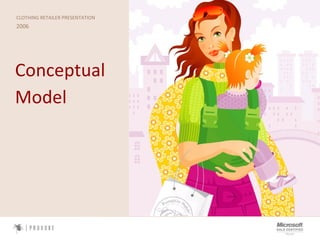 <ul><li>Conceptual </li></ul><ul><li>Model </li></ul>CLOTHING RETAILER PRESENTATION 2006 