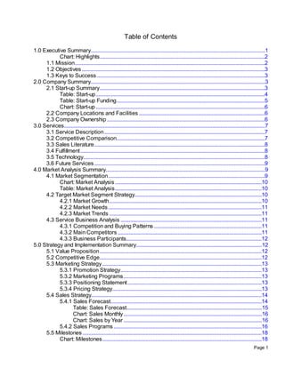 Table of Contents

1.0 Executive Summary.............................................................................................................................1
           Chart: Highlights ......................................................................................................................2
     1.1 Mission........................................................................................................................................2
     1.2 Objectives ...................................................................................................................................3
     1.3 Keys to Success ........................................................................................................................3
2.0 Company Summary.............................................................................................................................3
     2.1 Start-up Summary ......................................................................................................................3
           Table: Start-up .........................................................................................................................4
           Table: Start-up Funding ..........................................................................................................5
           Chart: Start-up .........................................................................................................................6
     2.2 Company Locations and Facilities ..........................................................................................6
     2.3 Company Ownership .................................................................................................................6
3.0 Services................................................................................................................................................7
     3.1 Service Description ...................................................................................................................7
     3.2 Competitive Comparison..........................................................................................................7
     3.3 Sales Literature ..........................................................................................................................8
     3.4 Fulfillment ....................................................................................................................................8
     3.5 Technology..................................................................................................................................8
     3.6 Future Services ..........................................................................................................................9
4.0 Market Analysis Summary..................................................................................................................9
     4.1 Market Segmentation ................................................................................................................9
           Chart: Market Analysis .........................................................................................................10
           Table: Market Analysis .........................................................................................................10
     4.2 Target Market Segment Strategy...........................................................................................10
           4.2.1 Market Growth .............................................................................................................10
           4.2.2 Market Needs ..............................................................................................................11
           4.2.3 Market Trends .............................................................................................................11
     4.3 Service Business Analysis .....................................................................................................11
           4.3.1 Competition and Buying Patterns .............................................................................11
           4.3.2 Main Competitors .......................................................................................................11
           4.3.3 Business Participants.................................................................................................12
5.0 Strategy and Implementation Summary..........................................................................................12
     5.1 Value Proposition ....................................................................................................................12
     5.2 Competitive Edge....................................................................................................................12
     5.3 Marketing Strategy ..................................................................................................................13
           5.3.1 Promotion Strategy.....................................................................................................13
           5.3.2 Marketing Programs ...................................................................................................13
           5.3.3 Positioning Statement ................................................................................................13
           5.3.4 Pricing Strategy...........................................................................................................13
     5.4 Sales Strategy..........................................................................................................................14
           5.4.1 Sales Forecast ............................................................................................................14
                  Table: Sales Forecast.................................................................................................15
                  Chart: Sales Monthly ...................................................................................................16
                  Chart: Sales by Year ...................................................................................................16
           5.4.2 Sales Programs ..........................................................................................................16
     5.5 Milestones ................................................................................................................................18
           Chart: Milestones ..................................................................................................................18
                                                                                                                                                   Page 1
 