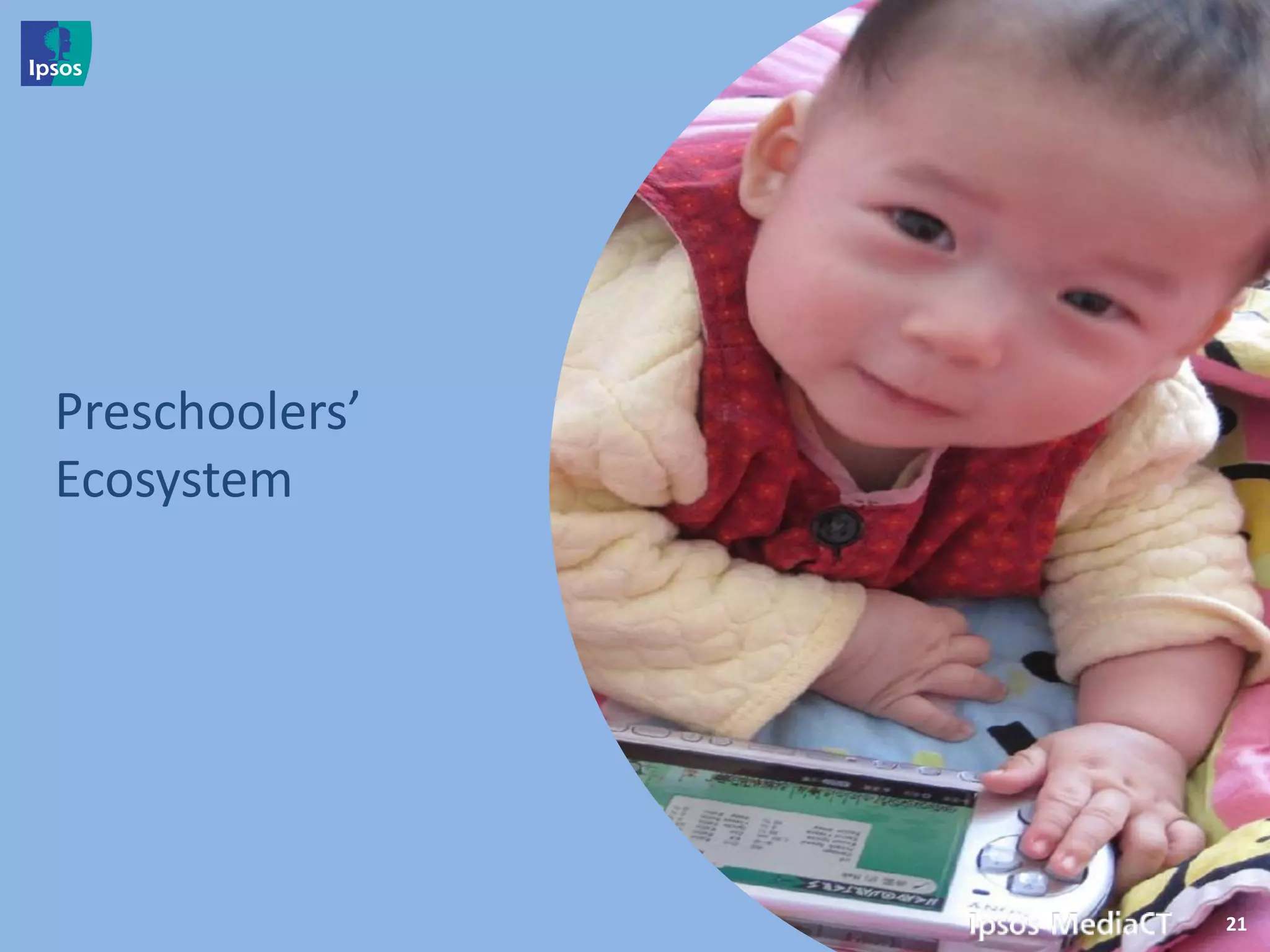 Preschoolers’
Ecosystem




                21
 