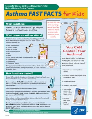 Centers for Disease Control and Prevention’s (CDC)
National Asthma Control Program

Asthma FAST FACTS
What is Asthma?
Asthma (az-ma) is when air can’t get into your
lungs and you have trouble breathing.

What causes an asthma attack?

The tubes that take
air to your lungs
get too tight (like
a pinched straw)
and this makes
it hard for you to
breathe.

An asthma attack is when you have trouble catching your breath.
Many different asthma “triggers” can cause this to happen. Some
common “triggers” are:
••
••
••
••
••
••
••
••
••

Dust in your house
Tobacco smoke
Dirty air outside
Cockroach droppings
Pets
Mold
Hard exercise that makes you breathe really fast
Some medicines
Bad weather

•• Some kinds of food
Things you are worried about can cause an asthma attack. Even
getting really excited, or feeling very mad, sad, or scared can cause
an asthma attack.

How is asthma treated?
Several different kinds of medicine help people with asthma. People who
have asthma don’t always take the same medicine.
Some people use INHALERS to breathe in the asthma medicine. An
INHALER is a little can of special air you squirt into your mouth and
then breathe in.
Some people take pills to help them breathe better.
Some asthma medicine (mostly inhalers) is what you take when you need
breathing help RIGHT NOW! You take this QUICK HELP medicine when
you have an ASTHMA ATTACK.
Other asthma medicine you would just take every day to help you avoid
having too many bad asthma attacks.
Even if you are not having trouble breathing, you need to take this
EVERYDAY medicine. But this everyday medicine will NOT help if you have
an asthma attack. When you have an asthma attack, you need to take your
QUICK HELP medicine.

National Center for Environmental Health
Division of Environmental Hazards and Health Effects
CS213280

You CAN
Control Your
Asthma!
Your doctor’s office can help you
make a plan just for you to help
you control your asthma. A good
plan means that
•• You won’t have as many asthma
attacks
•• You won’t wheeze and cough as much,
or maybe not at all
•• You will sleep better
•• You won’t miss school
•• You can play
sports and
games outside
and at school
•• You won’t
have to go
to the
hospital!

 