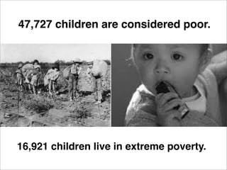 47,727 children are considered poor.




16,921 children live in extreme poverty.
 