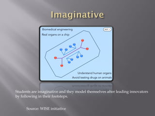 Source: WISE initiative
Students are imaginative and they model themselves after leading innovators
by following in their footsteps.
 
