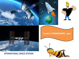 Found In THERMOSHERE Layer
INTERNATIONAL SPACE STATION
 