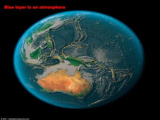 Blue layer is an atmosphere
 