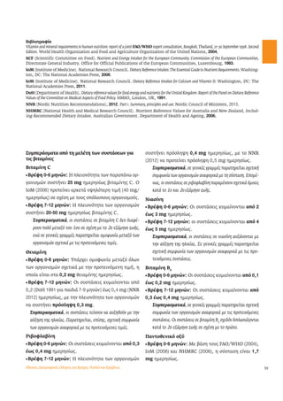 59 
Βιβλιογραφία 
Vitamin and mineral requirements in human nutrition: report of a joint FAO/WHO expert consultation, Bangkok, Thailand, 21–30 September 1998. Second 
Edition. World Health Organization and Food and Agriculture Organization of the United Nations, 2004. 
SCF (Scientific Committee on Food). Nutrient and Energy Intakes for the European Community. Commission of the European Communities, 
Directorate General Industry. Office for Official Publications of the European Communities, Luxembourg, 1993. 
ΙοΜ (Institute of Medicine). National Research Council. Dietary Reference Intakes: The Essential Guide to Nutrient Requirements. Washing-ton, 
Συμπεράσματα από τη μελέτη των συστάσεων για 
τις βιταμίνες 
Βιταμίνη C 
l Βρέφη 0-6 μηνών: Η πλειονότητα των παραπάνω ορ- 
γανισμών συστήνει 25 mg ημερησίως βιταμίνης C. Ο 
IoM (2006) προτείνει αρκετά υψηλότερη τιμή (40 mg/ 
ημερησίως) σε σχέση με τους υπόλοιπους οργανισμούς. 
l Βρέφη 7-12 μηνών: Η πλειονότητα των οργανισμών 
συστήνει 20-50 mg ημερησίως βιταμίνης C. 
Συμπερασματικά, οι συστάσεις σε βιταμίνη C δεν διαφέ- 
ρουν πολύ μεταξύ του 1ου σε σχέση με το 2ο εξάμηνο ζωής, 
ενώ σε γενικές γραμμές παρατηρείται ομοφωνία μεταξύ των 
οργανισμών σχετικά με τις προτεινόμενες τιμές. 
Θειαμίνη 
l Βρέφη 0-6 μηνών: Υπάρχει ομοφωνία μεταξύ όλων 
των οργανισμών σχετικά με την προτεινόμενη τιμή, η 
οποία είναι στα 0,2 mg θειαμίνης ημερησίως. 
l Βρέφη 7-12 μηνών: Οι συστάσεις κυμαίνονται από 
0,2 (DoH 1991 για παιδιά 7-9 μηνών) έως 0,4 mg (ΝΝR 
2012) ημερησίως, με την πλειονότητα των οργανισμών 
να συστήνει πρόσληψη 0,3 mg. 
Συμπερασματικά, οι συστάσεις τείνουν να αυξηθούν με την 
αύξηση της ηλικίας. Παρατηρείται, επίσης, σχετική συμφωνία 
των οργανισμών αναφορικά με τις προτεινόμενες τιμές. 
Ριβοφλαβίνη 
l Βρέφη 0-6 μηνών: Οι συστάσεις κυμαίνονται από 0,3 
έως 0,4 mg ημερησίως. 
l Βρέφη 7-12 μηνών: Η πλειονότητα των οργανισμών 
συστήνει πρόσληψη 0,4 mg ημερησίως, με το NNR 
(2012) να προτείνει πρόσληψη 0,5 mg ημερησίως. 
Συμπερασματικά, σε γενικές γραμμές παρατηρείται σχετική 
συμφωνία των οργανισμών αναφορικά με τη σύσταση. Επομέ- 
νως, οι συστάσεις σε ριβοφλαβίνη παραμένουν σχετικά όμοιες 
κατά το 1ο και 2ο εξάμηνο ζωής. 
Νιασίνη 
l Βρέφη 0-6 μηνών: Οι συστάσεις κυμαίνονται από 2 
έως 3 mg ημερησίως. 
l Βρέφη 7-12 μηνών: οι συστάσεις κυμαίνονται από 4 
έως 5 mg ημερησίως. 
Συμπερασματικά, οι συστάσεις σε νιασίνη αυξάνονται με 
την αύξηση της ηλικίας. Σε γενικές γραμμές παρατηρείται 
σχετική συμφωνία των οργανισμών αναφορικά με τις προ- 
τεινόμενες συστάσεις. 
Βιταμίνη Β6 
l Βρέφη 0-6 μηνών: Οι συστάσεις κυμαίνονται από 0,1 
έως 0,2 mg ημερησίως. 
l Βρέφη 7-12 μηνών: Οι συστάσεις κυμαίνονται από 
0,3 έως 0,4 mg ημερησίως. 
Συμπερασματικά, σε γενικές γραμμές παρατηρείται σχετική 
συμφωνία των οργανισμών αναφορικά με τις προτεινόμενες 
συστάσεις. Οι συστάσεις σε βιταμίνη Β6 σχεδόν διπλασιάζονται 
κατά το 2ο εξάμηνο ζωής σε σχέση με το πρώτο. 
Παντοθενικό οξύ 
l Βρέφη 0-6 μηνών: Με βάση τους FAO/WHO (2004), 
IoM (2006) και NHMRC (2006), η σύσταση είναι 1,7 
mg ημερησίως. 
DC: The National Academies Press, 2006. 
ΙοΜ (Institute of Medicine). National Research Council. Dietary Reference Intakes for Calcium and Vitamin D. Washington, DC: The 
National Academies Press, 2011. 
DoH (Department of Health). Dietary reference values for food energy and nutrients for the United Kingdom. Report of the Panel on Dietary Reference 
Values of the Committee on Medical Aspects of Food Policy. HMSO, London, UK, 1991. 
NNR (Nordic Nutrition Recommendations), 2012. Part 1. Summary, principles and use. Nordic Council of Ministers, 2013. 
NHMRC (National Health and Medical Research Council). Nutrient Reference Values for Australia and New Zealand, Includ-ing 
Recommended Dietary Intakes. Australian Government. Department of Health and Ageing, 2006. 
Εθνικός Διατροφικός Οδηγός για Βρέφη, Παιδιά και Εφήβους 
 
