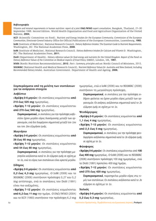 62 
Βιβλιογραφία 
Vitamin and mineral requirements in human nutrition: report of a joint FAO/WHO expert consultation, Bangkok, Thailand, 21–30 
September 1998. Second Edition. World Health Organization and Food and Agriculture Organization of the United 
Nations, 2004. 
SCF (Scientific Committee on Food). Nutrient and Energy Intakes for the European Community. Commission of the European 
Communities, Directorate General Industry. Office for Official Publications of the European Communities, Luxembourg, 1993. 
ΙοΜ (Institute of Medicine). National Research Council. Dietary Reference Intakes: The Essential Guide to Nutrient Requirements. 
Washington, DC: The National Academies Press, 2006. 
ΙοΜ (Institute of Medicine). National Research Council. Dietary Reference Intakes for Calcium and Vitamin D. Washington, 
DC: The National Academies Press, 2011. 
DoH (Department of Health). Dietary reference values for food energy and nutrients for the United Kingdom. Report of the Panel on 
Dietary Reference Values of the Committee on Medical Aspects of Food Policy. HMSO, London, UK, 1991. 
NNR (Nordic Nutrition Recommendations), 2012. Part 1. Summary, principles and use. Nordic Council of Ministers, 2013. 
NHMRC (National Health and Medical Research Council). Nutrient Reference Values for Australia and New Zealand, Including 
Recommended Dietary Intakes. Australian Government. Department of Health and Ageing, 2006. 
Συμπεράσματα από τη μελέτη των συστάσεων 
για τα ανόργανα στοιχεία 
Ασβέστιο 
l Βρέφη 0-6 μηνών: Οι συστάσεις κυμαίνονται από 
210 έως 525 mg ημερησίως. 
l Βρέφη 7-12 μηνών: Οι συστάσεις κυμαίνονται 
από 270 έως 540 mg ημερησίως. 
Συμπερασματικά, οι συστάσεις για την πρόσληψη ασβε- 
στίου έχουν μεγάλο εύρος διακύμανσης μεταξύ των ορ- 
γανισμών, ενώ δεν διαφέρουν σημαντικά μεταξύ του 1ου 
και του 2ου εξαμήνου ζωής. 
Μαγνήσιο 
l Βρέφη 0-6 μηνών: Οι συστάσεις κυμαίνονται από 
26 έως 60 mg ημερησίως. 
l Βρέφη 7-12 μηνών: Οι συστάσεις κυμαίνονται 
από 54 έως 80 mg ημερησίως. 
Συμπερασματικά, οι συστάσεις για την πρόσληψη μα- 
γνησίου αυξάνονται κατά το 2ο εξάμηνο ζωής σε σχέση με 
το 1ο, ενώ το εύρος των συστάσεων είναι αρκετά μεγάλο. 
Σίδηρος 
l Βρέφη 0-6 μηνών: Οι συστάσεις κυμαίνονται από 
0,2 έως 4,3 mg ημερησίως. Ο ΙοΜ (2006) και το 
NHMRC (2006) συστήνουν πρόσληψη 0,27 και 0,2 
mg αντίστοιχα, ενώ οι συστάσεις του DoH (1991) 
είναι πιο αυξημένες. 
l Βρέφη 7-12 μηνών: Οι συστάσεις κυμαίνονται 
από 6,2 έως 11 mg την ημέρα. Ο FAO/WHO (2004) 
και το SCF (1993) συστήνουν την πρόσληψη 6,2 mg 
ημερησίως, ενώ ο ΙοΜ (2006) και το NHMRC (2006) 
συστήνουν τη μεγαλύτερη πρόσληψη. 
Συμπερασματικά, οι συστάσεις για την πρόσληψη σι- 
δήρου φαίνεται να έχουν μεγάλο εύρος μεταξύ των ορ- 
γανισμών. Οι ανάγκες αυξάνονται σημαντικά κατά το 2ο 
εξάμηνο ζωής σε σχέση με το 1ο. 
Ψευδάργυρος 
l Βρέφη 0-6 μηνών: Οι συστάσεις κυμαίνονται από 
1,1 έως 4 mg ημερησίως. 
l Βρέφη 7-12 μηνών: Οι συστάσεις κυμαίνονται 
από 2,5 έως 5 mg ημερησίως. 
Συμπερασματικά, οι συστάσεις για την πρόσληψη ψευ- 
δαργύρου αυξάνονται σημαντικά κατά το 2ο εξάμηνο ζωής 
σε σχέση με το 1ο. 
Φώσφορος 
l Βρέφη 0-6 μηνών: Οι συστάσεις κυμαίνονται από 100 
έως 400 mg ημερησίως. Ο ΙοΜ (2006) και το NHMRC 
(2006) συστήνουν πρόσληψη 100 mg ημερησίως, ενώ 
το DoH (1991) προτείνει 400 mg/ημέρα. 
l Βρέφη 7-12 μηνών: Οι συστάσεις κυμαίνονται 
από 275 έως 420 mg ημερησίως. 
Συμπερασματικά, παρατηρείται μεγάλο εύρος στις τι- 
μές των συστάσεων. Οι συστάσεις αυξάνονται κατά το 2ο 
εξάμηνο σε σχέση με το 1ο. 
Χαλκός 
l Βρέφη 0-6 μηνών: Οι συστάσεις κυμαίνονται από 
0,2 έως 0,3 mg ημερησίως. 
Ινστιτούτο Προληπτικής, Περιβαλλοντικής και Εργασιακής Ιατρικής, Prolepsis 
 