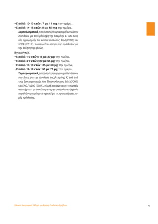 75 
• Παιδιά 10-13 ετών: 7 με 11 mg την ημέρα. 
• Παιδιά 14-18 ετών: 8 με 15 mg την ημέρα. 
Συμπερασματικά, οι περισσότεροι οργανισμοί δεν δίνουν 
συστάσεις για την πρόσληψη της βιταμίνης E. Από τους 
δύο οργανισμούς που κάνουν συστάσεις, ΙοΜ (2006) και 
ΝΝR (2012), παρατηρείται αύξηση της πρόσληψης με 
την αύξηση της ηλικίας. 
Βιταμίνη Κ 
• Παιδιά 1-3 ετών: 15 με 30 μg την ημέρα. 
• Παιδιά 4-9 ετών: 20 με 55 μg την ημέρα. 
• Παιδιά 10-13 ετών: 35 με 60 μg την ημέρα. 
• Παιδιά 14-18 ετών: 35 με 75 μg την ημέρα. 
Συμπερασματικά, οι περισσότεροι οργανισμοί δεν δίνουν 
συστάσεις για την πρόσληψη της βιταμίνης K, ενώ από 
τους δύο οργανισμούς που δίνουν σύσταση, ΙοΜ (2006) 
και FAO/WHO (2004), ο ΙοΜ αναφέρεται σε «επαρκείς 
προσλήψεις», με αποτέλεσμα να μην μπορούν να εξαχθούν 
ασφαλή συμπεράσματα σχετικά με τις προτεινόμενες τι- 
μές πρόσληψης. 
Εθνικός Διατροφικός Οδηγός για Βρέφη, Παιδιά και Εφήβους 
 