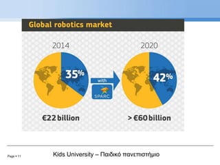 Page  11 Kids University – Παιδικό πανεπιστήμιο
 