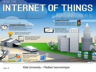 Page  29 Kids University – Παιδικό πανεπιστήμιο
 