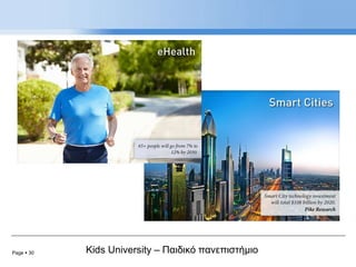 Page  30 Kids University – Παιδικό πανεπιστήμιο
 