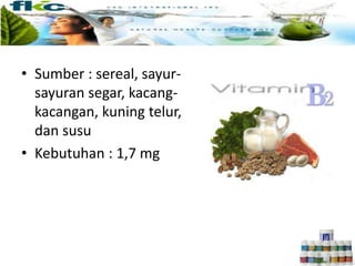 • Sumber : sereal, sayur-
sayuran segar, kacang-
kacangan, kuning telur,
dan susu
• Kebutuhan : 1,7 mg
 